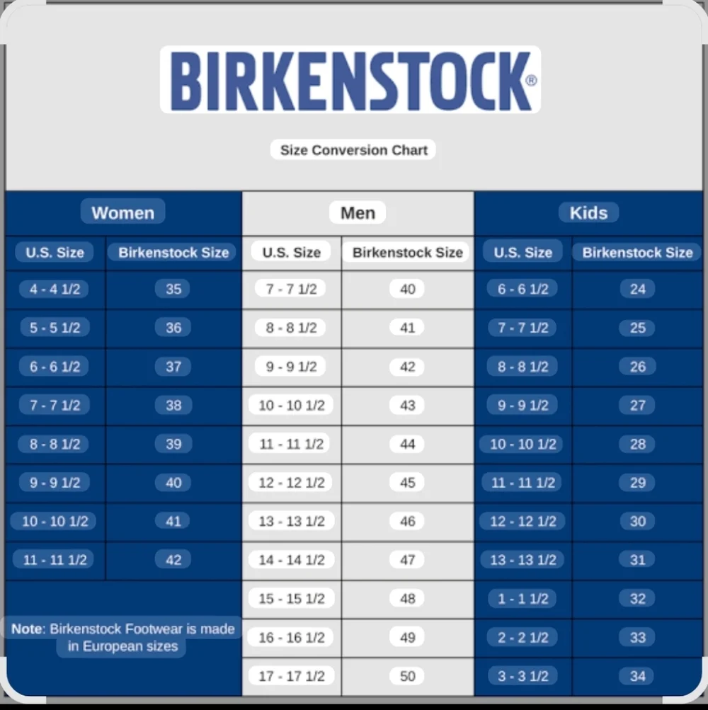 Birkenstock Pisa Left Sandal ONLY For Sale Black Leather US 10-10.5 Comfort Shoe